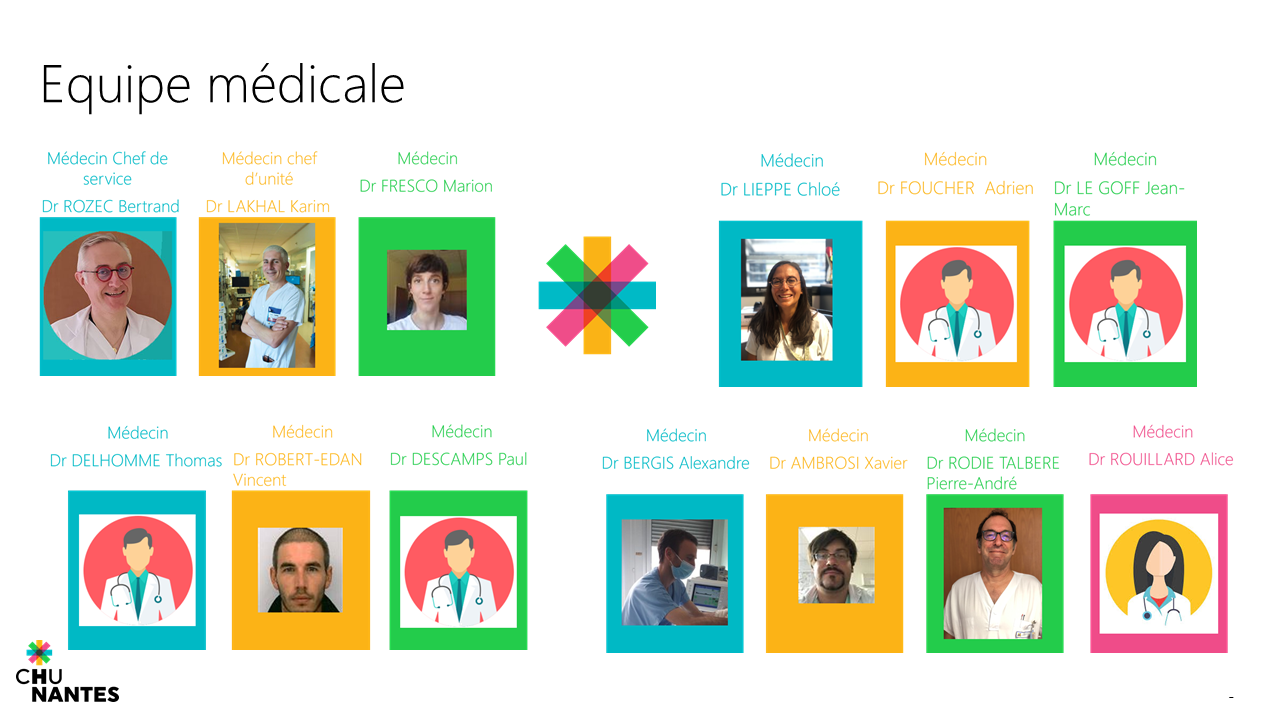 Equipe médicale
