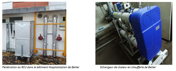 Pénétration RCU dans le bâtiment et échangeur de chaleur en chaufferie de Bellier