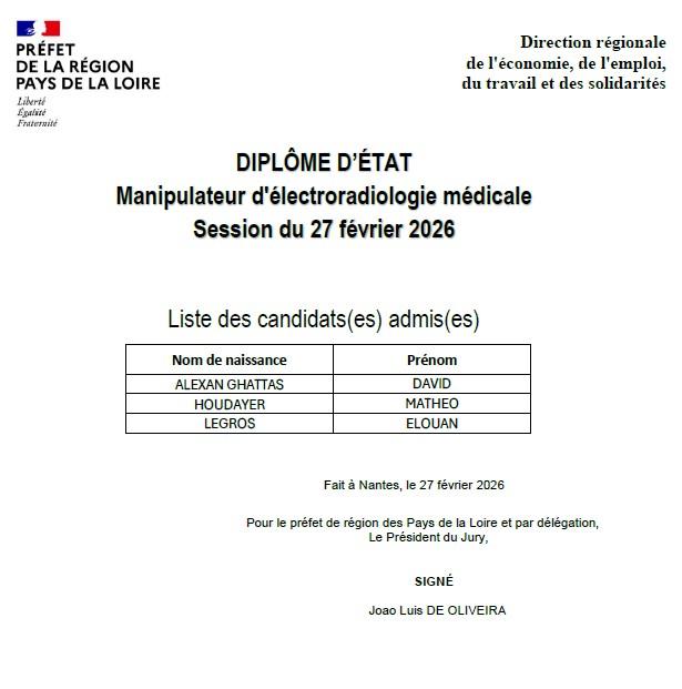 Résultats DE 2025 session 4